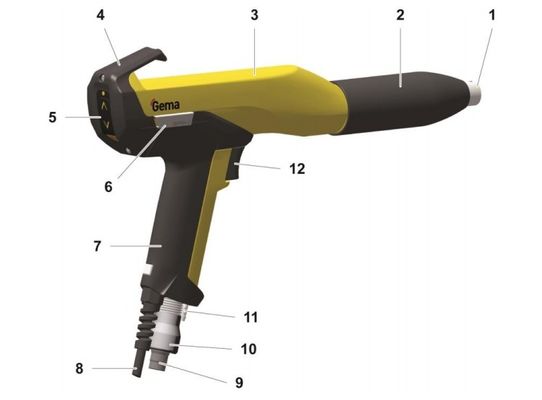 Pistola manuale GM03 con display LED ad alta tensione per apparecchiature manuali 2 B