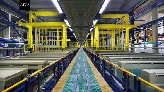 Circolazione dell' aria Linea di rivestimento elettrostatico in polvere, Sistema di pretrattamento del rivestimento in polvere