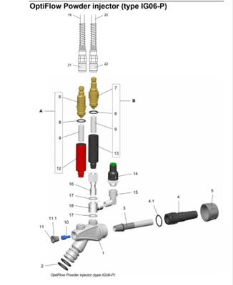 Iniezione di polvere OptiCenter OptiFlow (tipo IG06-P)