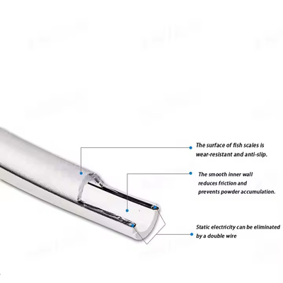 11/16 mm 105139 12/18 mm 1001674 10/15 mm 1001673 POE Tubo di polvere conduttiva antistatica OEM Personalizzabile