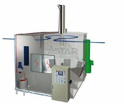 Linea di mano elettrostatica della polvere del disco, attrezzatura di verniciatura liquida elettrostatica