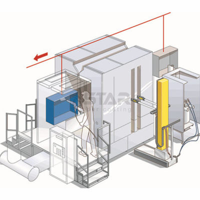 Cabina elettrostatica del rivestimento della polvere di recupero del ciclone