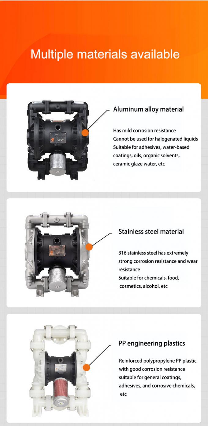 Pompa a diaframma pneumatica di plastica progettata per una gestione efficiente delle acque reflue 2