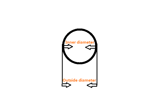 11/16 mm 105139 12/18 mm 1001674 10/15 mm 1001673 POE Tubo di polvere conduttiva antistatica OEM Personalizzabile 3