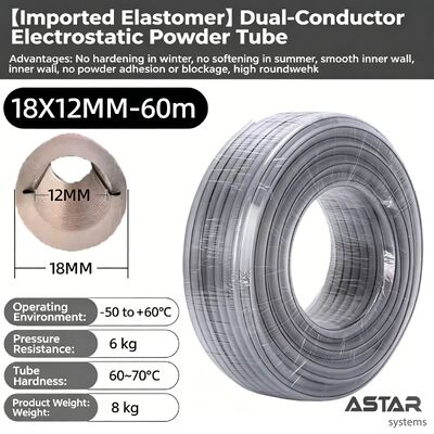 Tubo di polvere elettrostatica a doppio filo elastomero 18*12 19*13 17*11 23*16 25*19 MM per rivestimento in polvere