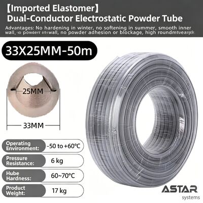 Tubo di polvere elettrostatica a doppio filo elastomico 33*25 16*11 15*10 16*11 18*12 MM per rivestimento in polvere
